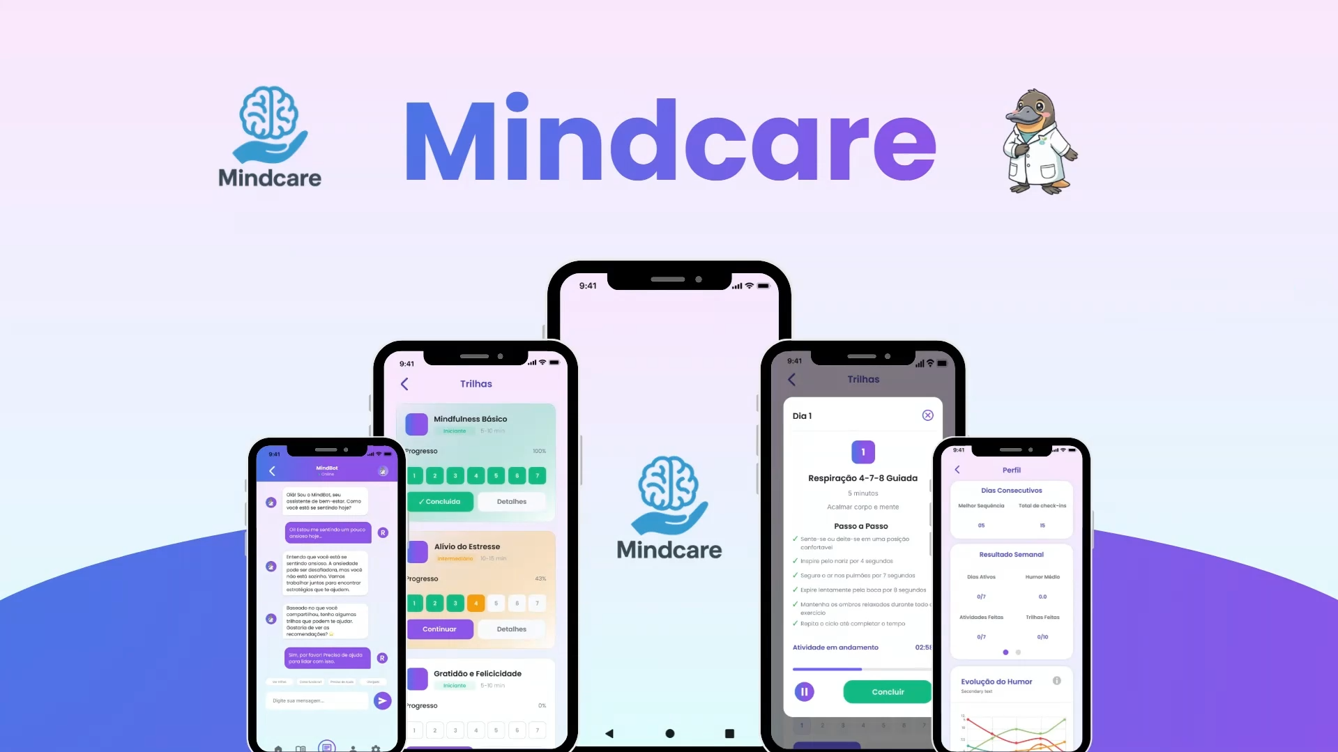 Mindcare